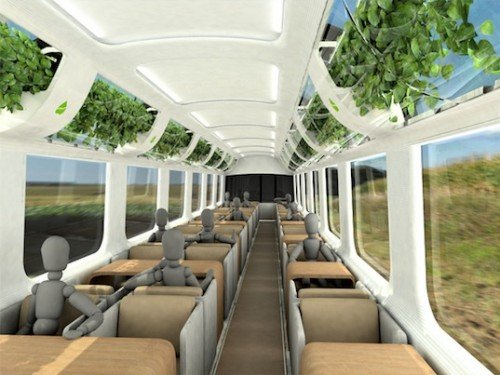 ecotechnology in train