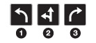Three Signs