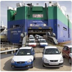 Car Shipping Process