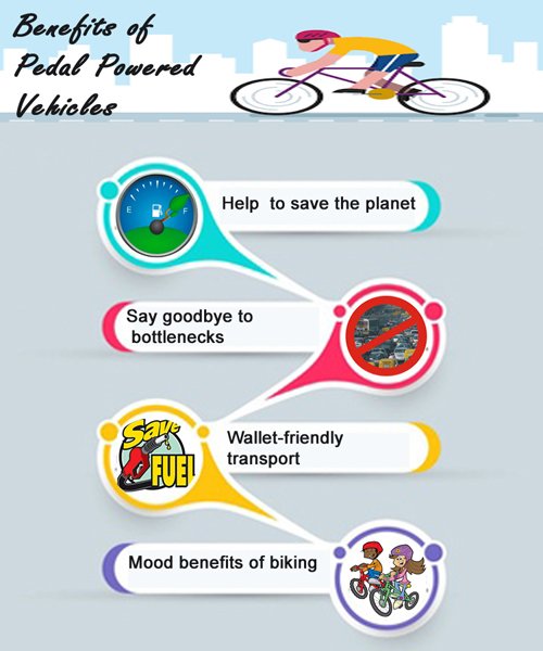 pedal vehicle infograph